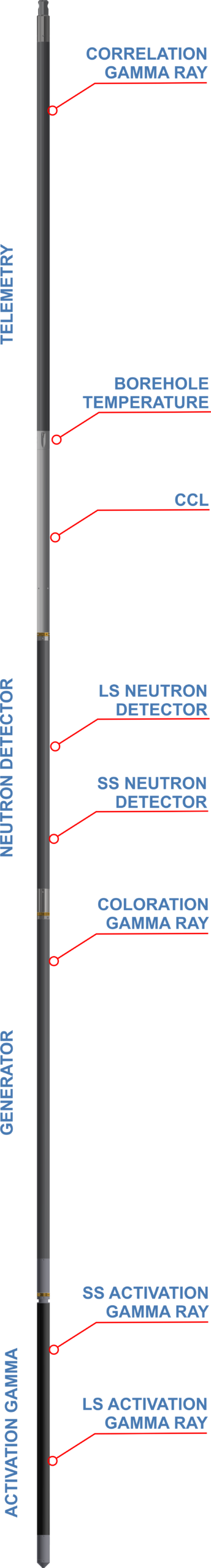 Ultra high temperature pulsed neutron neutron tool for saturation logging up to 200°C in harsh oil and gas wells
