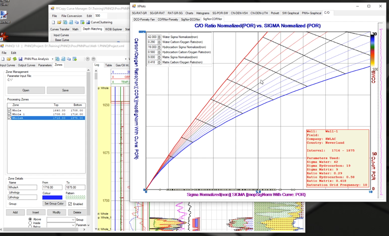 Pulsed Neutron Analysis (PNN) | 24h Logging Interpretation