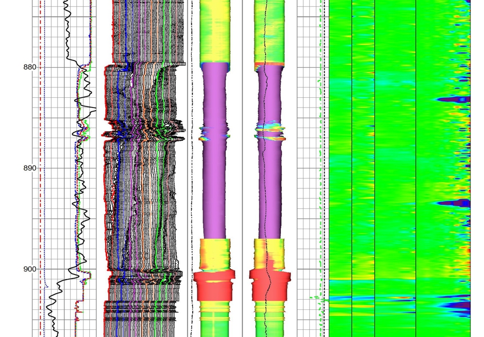 Multi-finger calipers measurement with magnetic thickness and EMDS electromagnetic defectoscope for detecting corrosion, deformation, and casing damage in well logging.