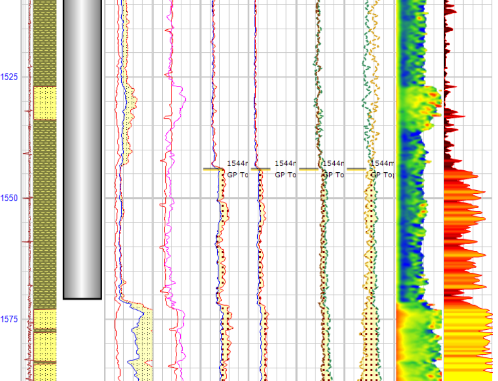 PNNplus pulsed neutron interpretation log displaying fluid saturation analysis and behind‑casing reservoir monitoring