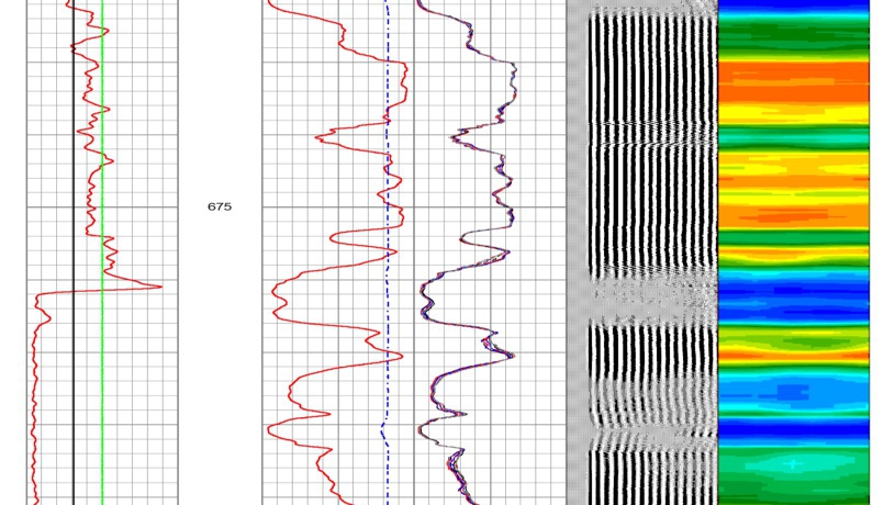 SCBL log showing segment cement bond interpretation for cement evaluation and well integrity analysis